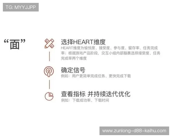 Z6尊龙开户指南：新手必看完整注册流程与安全保障措施
